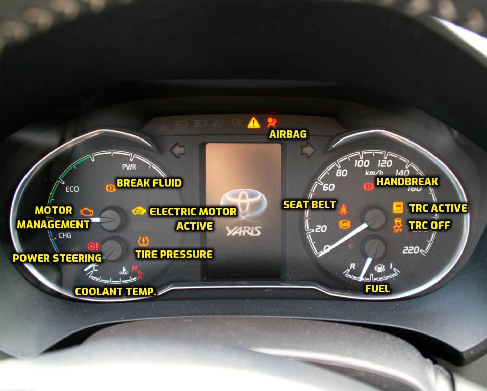 Toyota Yaris English Rijschool Route 71 Rijschool Route 71